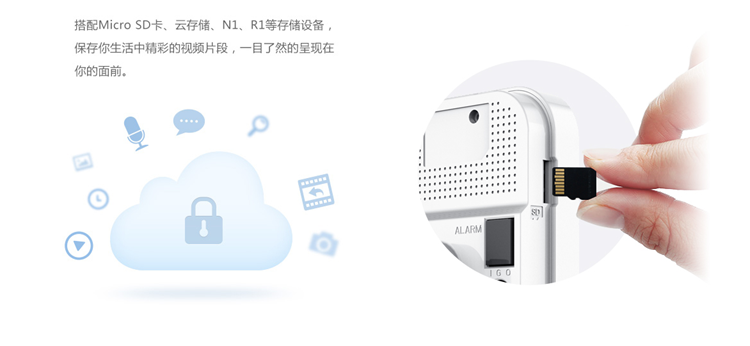 卡片式網絡攝像機 卡片式網絡攝像機