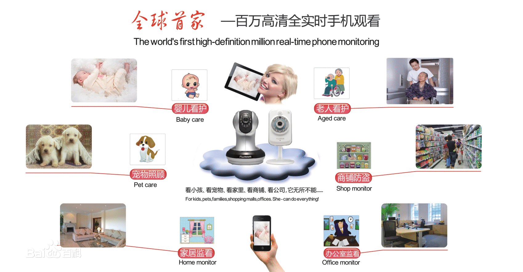 云攝像機(jī)應(yīng)用 云攝像機(jī)應(yīng)用