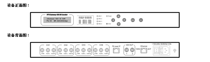 IPTV IPTV