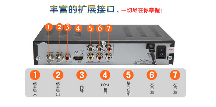高清衛星接收機 高清衛星接收機