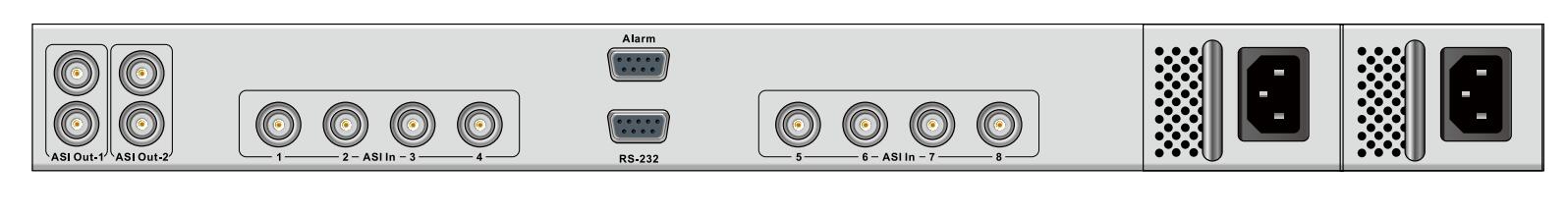 專業DVB復用器