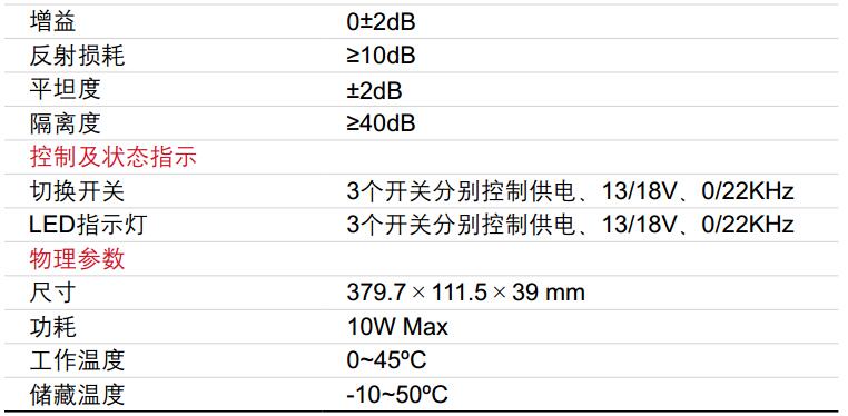 1701LD 1701LD